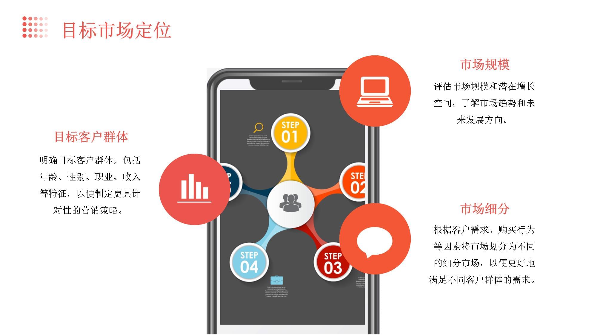 設(shè)計(jì)服務(wù)與市場(chǎng)營(yíng)銷策劃融合 創(chuàng)新營(yíng)銷策劃服務(wù)方案